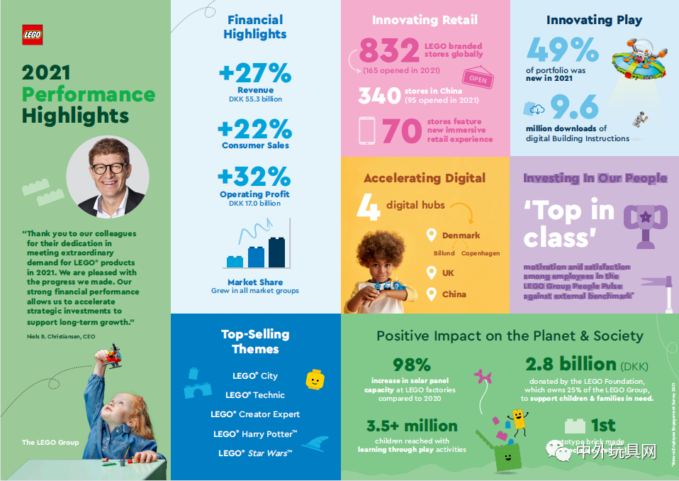 點(diǎn)擊打開原圖