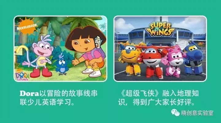 小豬佩奇：成功兒童 IP 背后的商業邏輯和方法論